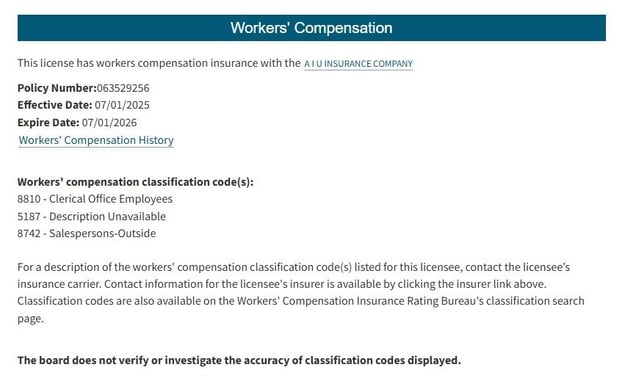 Shugarman's Bath Workers' Compensation information from the CSLB website