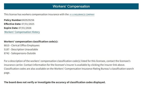 Shugarman's Bath Workers' Compensation information from the CSLB website
