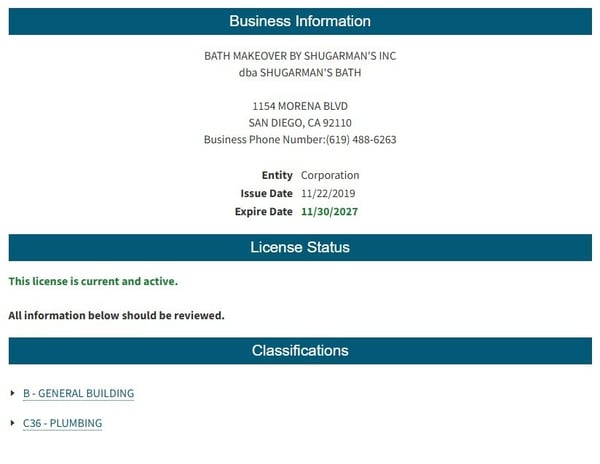 Shugarman's Bath CSLB information with the address, license status, and B - General building and c36 - Plumbing classifications